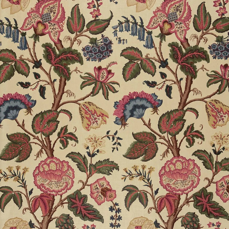 Tree Of Life Fabric, Document