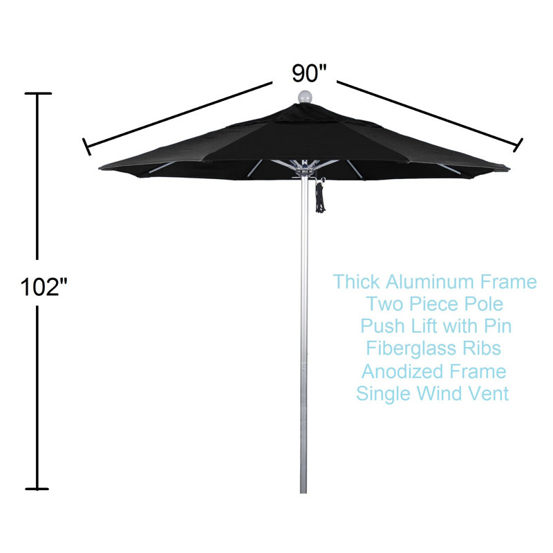 Parasol de marché octogonal 7 pi Anadarko, Noir
