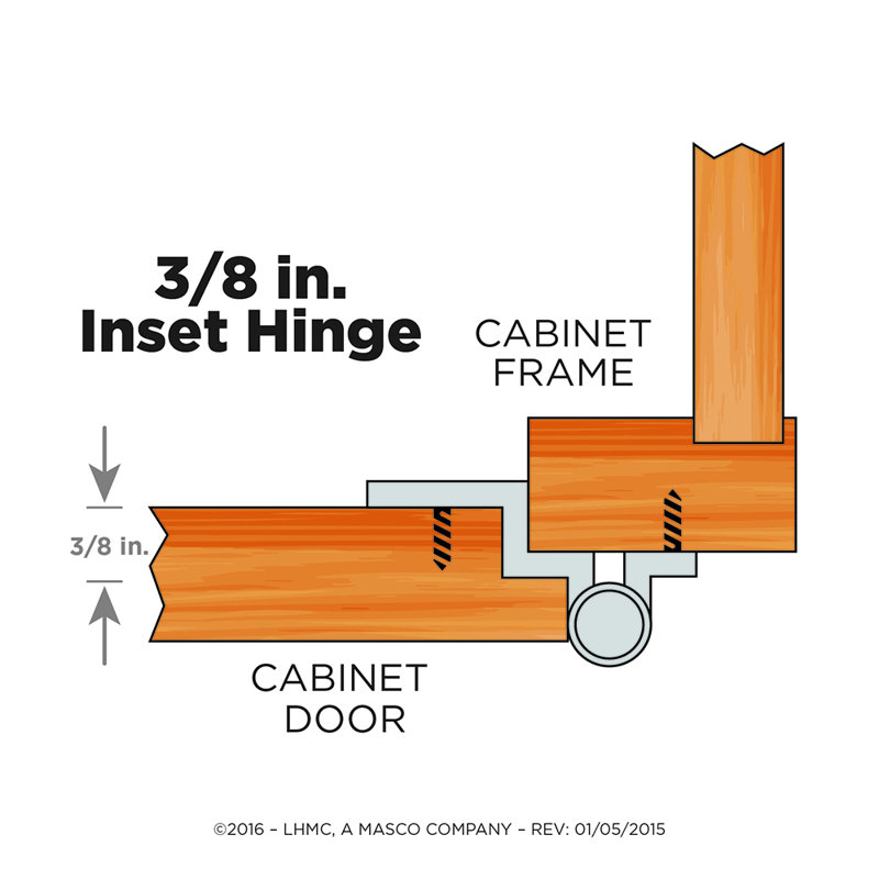 Inset 2.81" Hinge