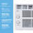 Perfect Aire 5000 BTU Window Air Conditioner with Fan