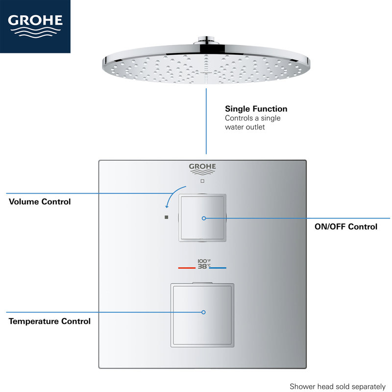 Grohtherm Cube® Single Function 2-Handle Thermostatic Trim, StarLight Chrome