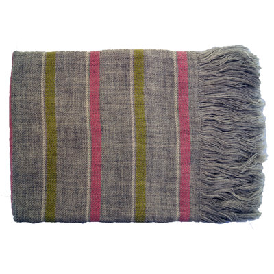 Throw Blanket