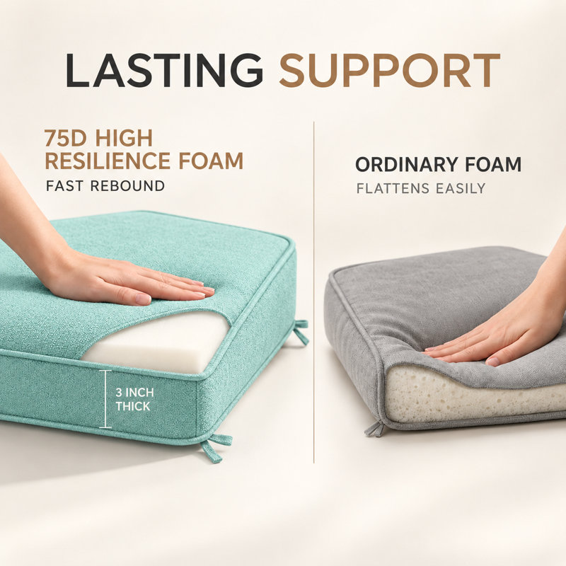 Coussin de siège de patio 3 po H 3 po, 20 x 65 pouces, TF