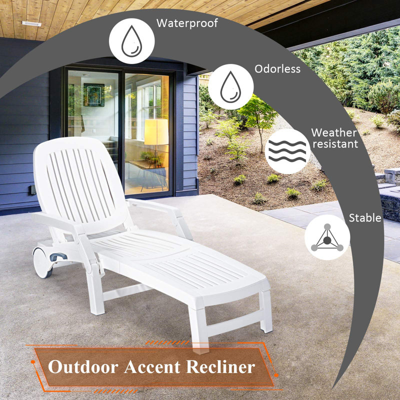 Nadell 153cm Long Reclining Single Chaise