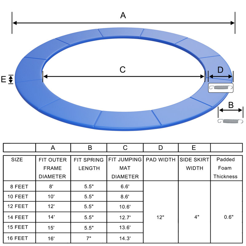 Gymax 4,6 po PVC, EPE, PE compatible avec le trampoline,  15'