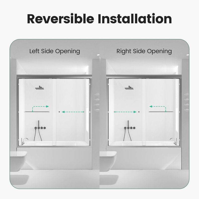 Bathtub Shower Door, 56"- 60"w Semi-frameless Double Sliding Tub Door, Bypass Bathtub Shower, 1/4" (6mm) Thick Sgcc Tempered Glass Door
