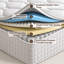 Matelas hybrides rafraîchissants en mousse à mémoire de forme gel 10"/12"/14" (livré en boîte)-621072220-621072222