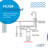 Filtration System