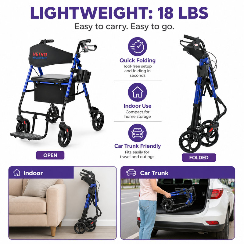 Déambulateur roulant mobilité avec siège pour personnes agées, déambulateur léger et pliable, grandes roues avant en nid d'abeilles amortissant les chocs de 10 po pour tout terrain, capacité de poids de 300 lb, bleu