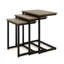 Nesting Tables