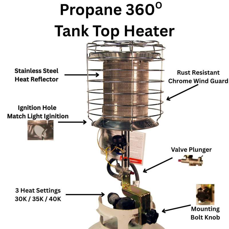 Chaufferette à réservoir Reddy Heater 360 Degree, 40 000 BTU, extérieur - TT-360