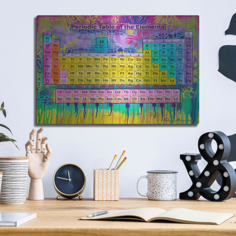 Trinx, «Tableau périodique des éléments» par Dean Russo, art mural en métal, H 12 po x l 16 po