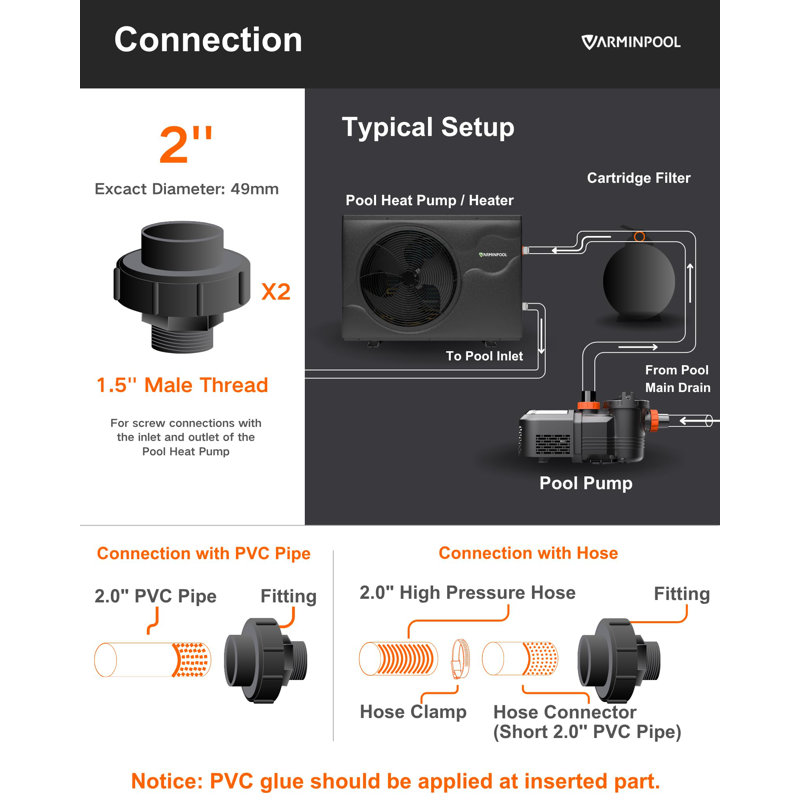Pompe à chaleur Pro Invert Smart