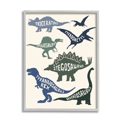 «Simple Dinosaur Types Silhouette Silhouette Diagram» par Lil 'Rue - impression