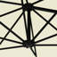 Parasol d'extérieur mural pour parasol-1457915180