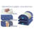 WOWMAX Sponge Footrest
