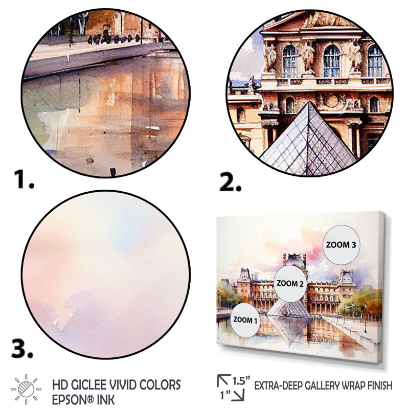 «Paris Le Louvre Essence - City Paris», art mural, Cadre de coin blanc fermé, H 34 po x l 44 po x P 1,5 po