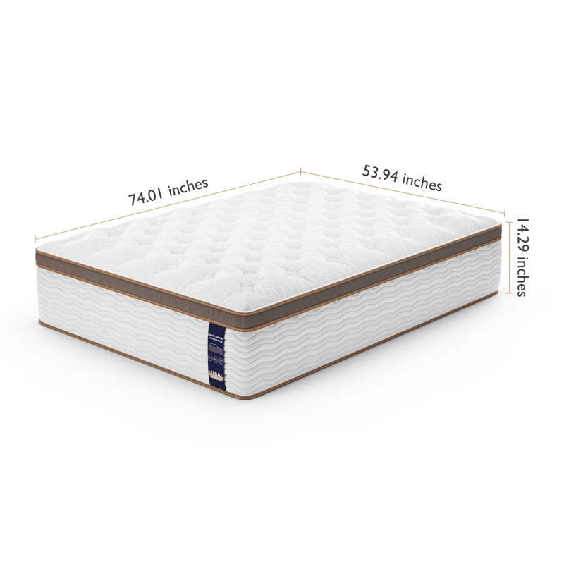 Bedstory 7-Layer Hybrid Mattress with Pocketed Coils & Dual-Zone Support - Cooling Gel Memory Foam, Certified, No Fiberglass