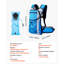 Sac d'hydratation Sac à dos 3L TPU Water Bladder Cycling Randonnée