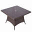 Table Latitude