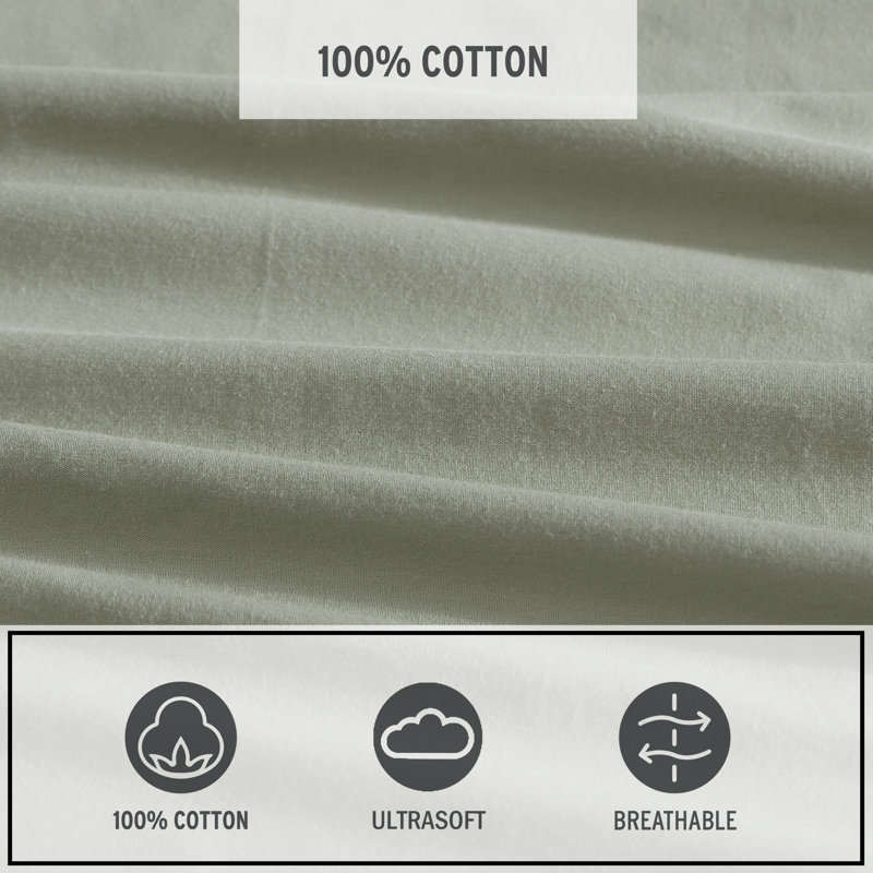 Queen Green Cotton Percale Deep Pocket Sheet Set
