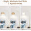 Lampe de table Farmhouse