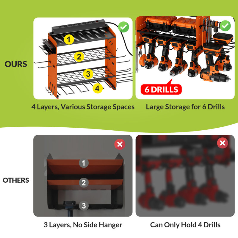 Rangement modulaire pour outils électriques avec station de charge Sttoraboks, Orange