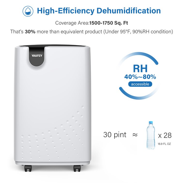 https://assets.wfcdn.com/im/45595799/resize-h755-w755%5Ecompr-r85/1617/161774943/30+PINT+CONSOLE+Dehumidifier+1500+Sq.+Ft..jpg