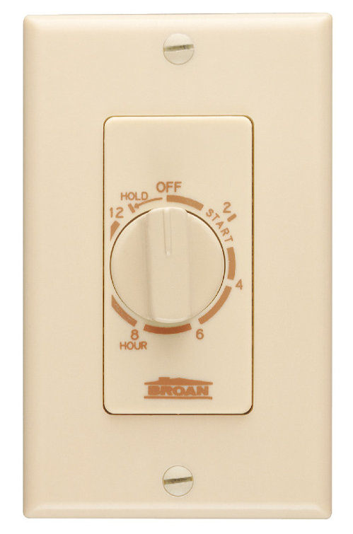 Tamper Resistant