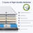 Hybrid Mattress, Individually Pocketed Innerspring, Medium Firm-290705511-290705507