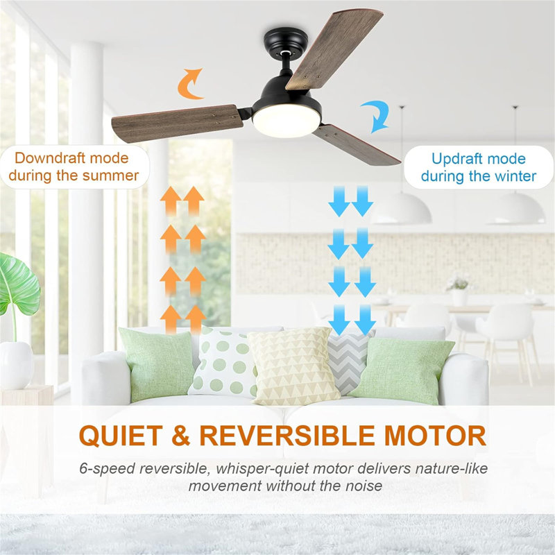 Ventilateur de plafond de 44 pouces avec lumière DEL et télécommande, modes à 6 vitesses, 2 modes de rotation, minuterie
