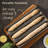 Anolon Advanced Non-Stick Bakeware 3 Channel Bread Pan