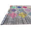 Tapis multicolore Iraheta