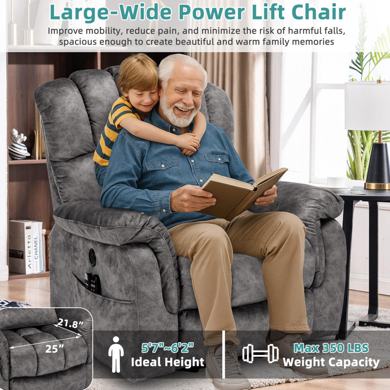 Fauteuil surélevé à deux moteurs Meetwarm, Gris (peluche courte)