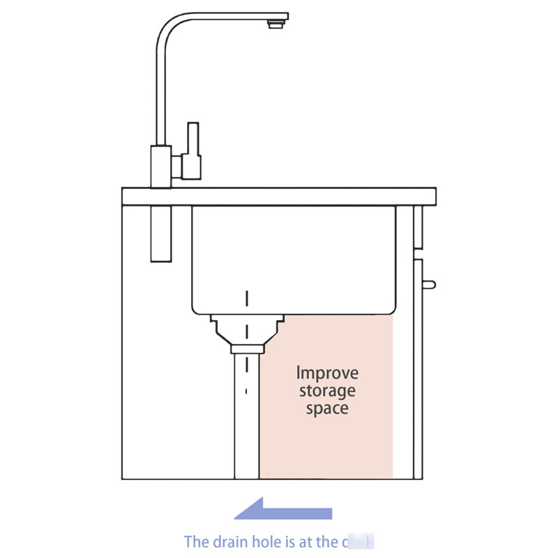 304 Stainless Steel Sink - 23X19x10, X-Shaped Water Guide For Easy Drain 16 Gauge Basin 23"X19"X10", With Installation Clips And Template