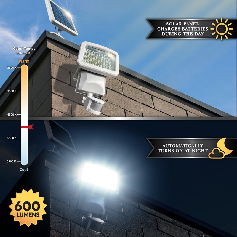 White Metal Solar Motion Sensor Security Light with 100 LEDs
