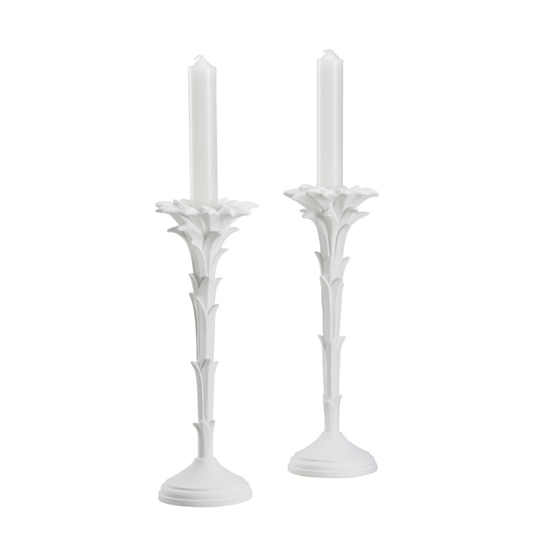 Roche Candlestick