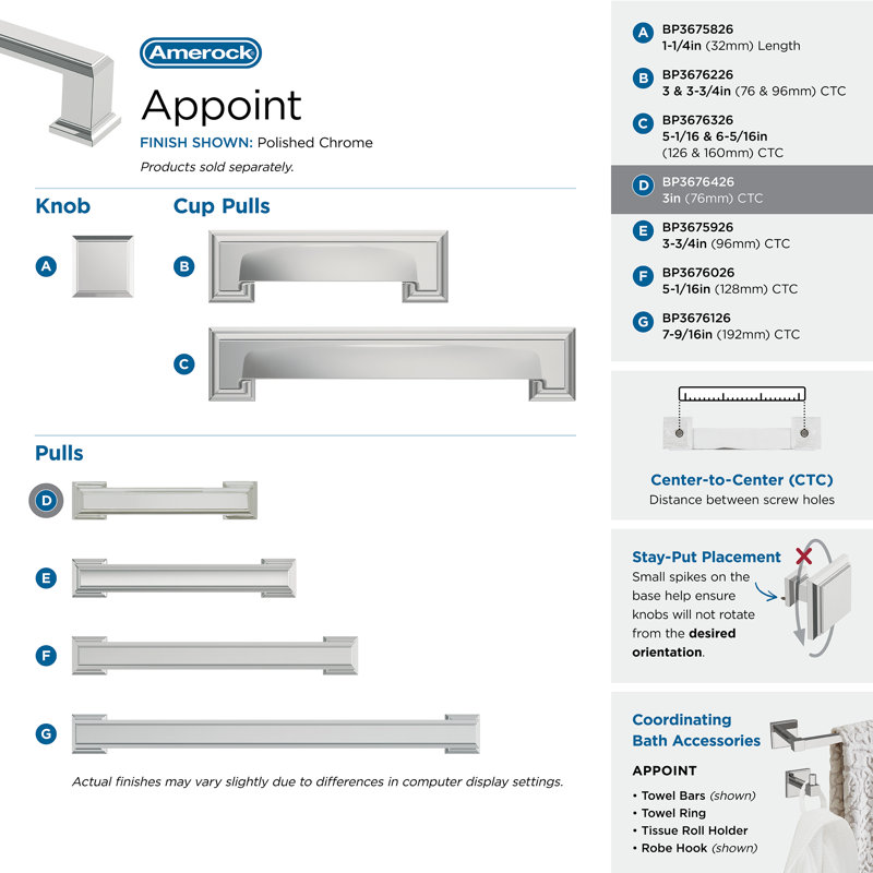 Appoint Bar Pull, 3", Polished Chrome