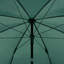 Allwein 220cm Parasol
