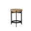 Tables gigognes Abrams
