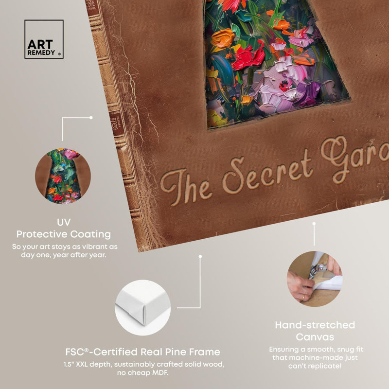 The Secret Garden Brown Floral Wrapped Canvas Art