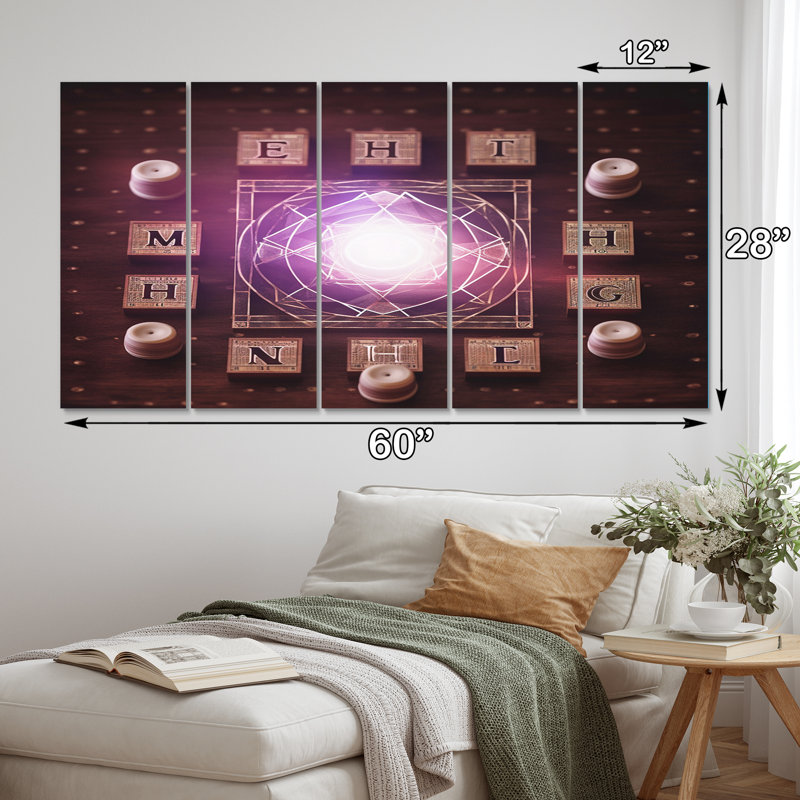 Chakra couronne de Sahasrara - décoration murale Christianisme - 5 panneaux égaux