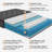 14 in. Cooling Hybrid Mattress with 5-Zone Pocket Spring Support, Pressure Relief Memory Foam & Edge Support, Mattress in a Box-1169809972-1170575365