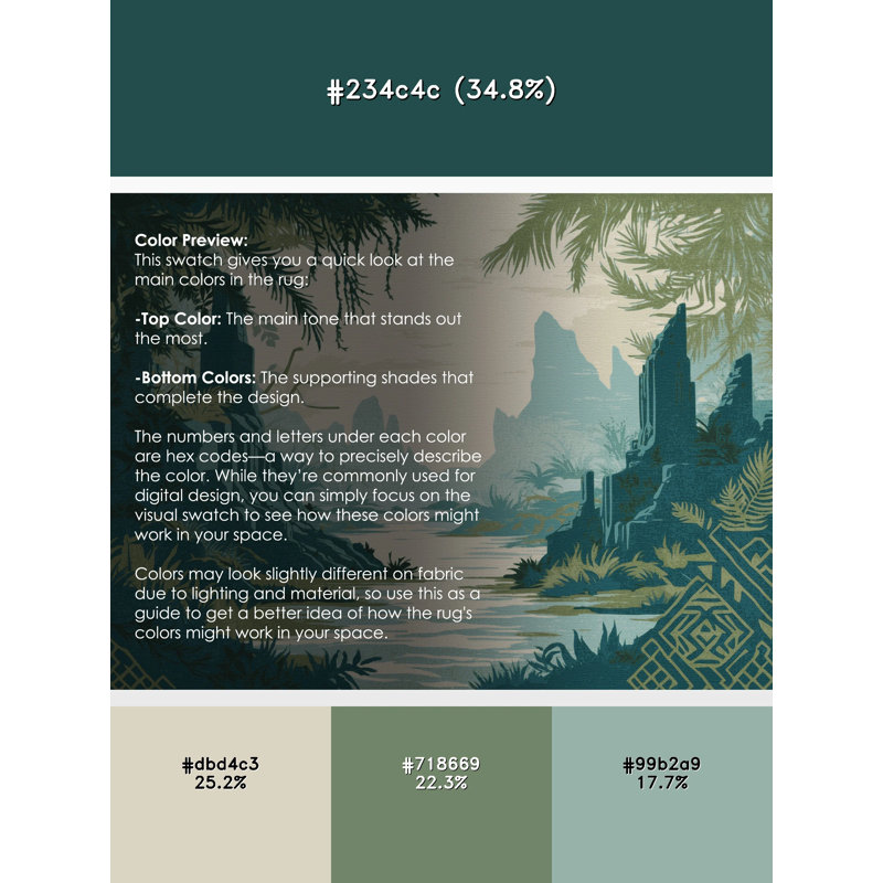 Guardian's Legacy Rug, Round 8'