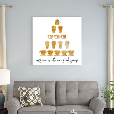 " Caffeine Food Group " Painting Print