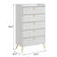 Commode 5 tiroirs Moselle