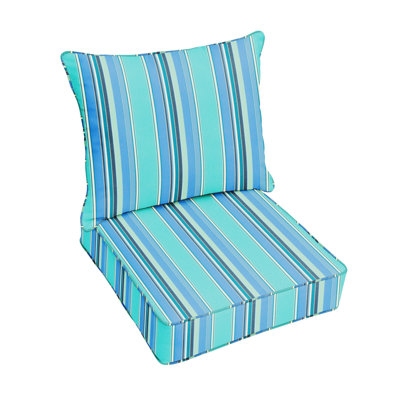 Ensemble de coussins et coussins Sunbrella