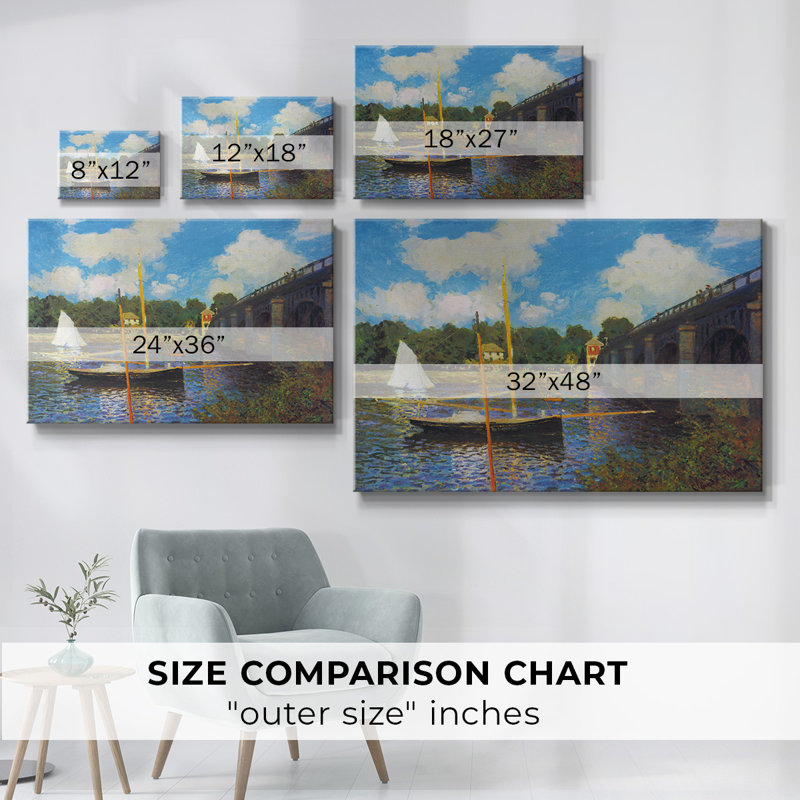 Le pont de la route, Argenteuil par Monet-Gallery, toile tendue, H 12 po x l 18 po