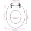 Denn Soft Close Round Standard Toilet Seat