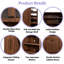 Armoire de cuisine Farmhouse